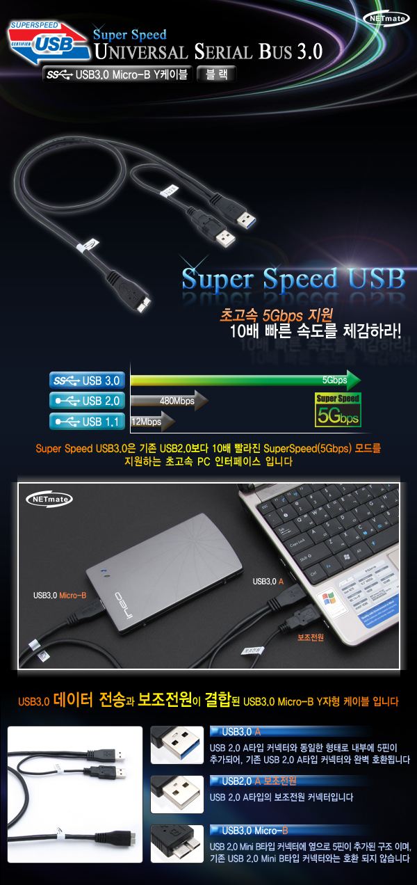 강원전자 넷메이트 NMP-UM308YB USB3.0 Micro-B Y케이블 (블랙)