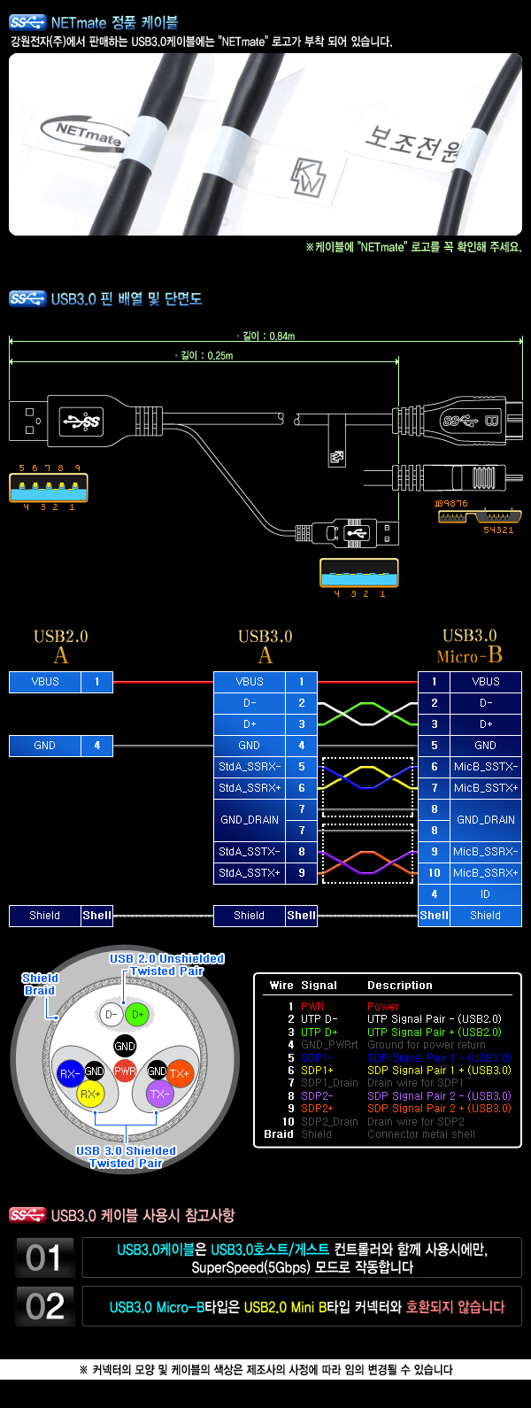 강원전자 넷메이트 NMP-UM308YB USB3.0 Micro-B Y케이블 (블랙)