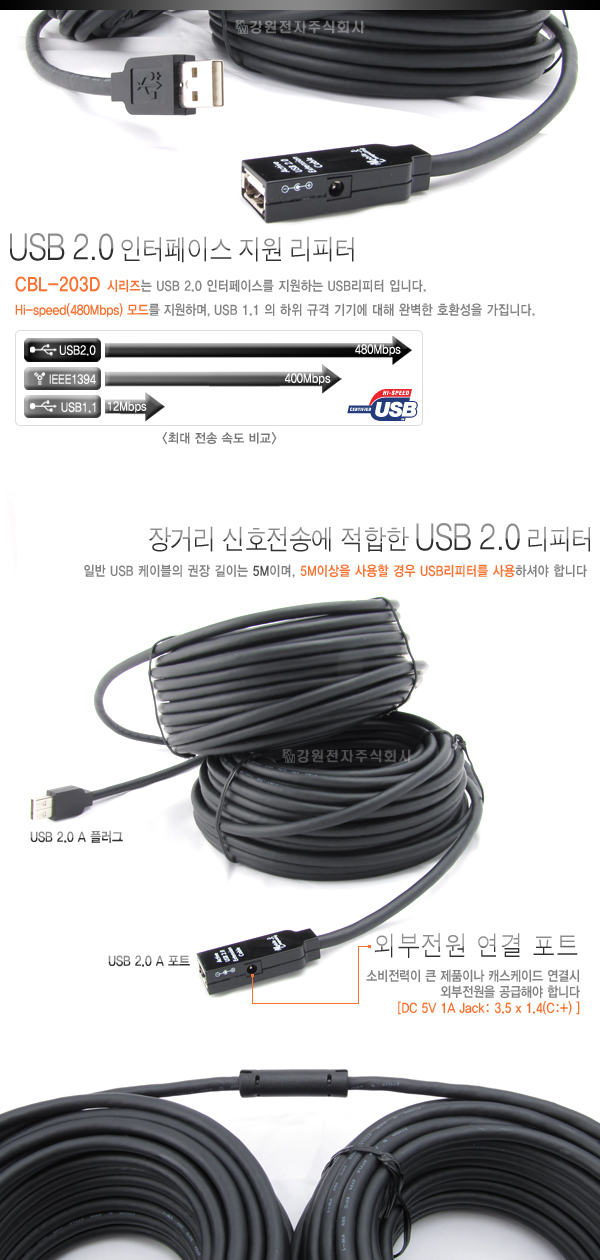 CBL-203D-40M_03.jpg