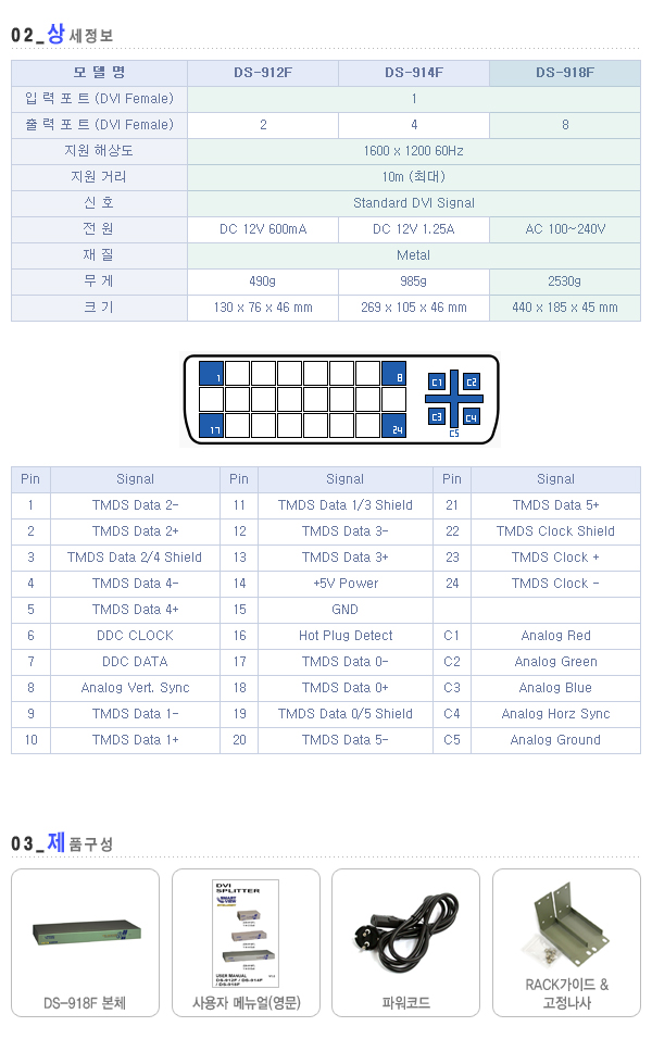강원전자 넷메이트 DS-918F 고해상도 DVI 1:8 모니터 분배기