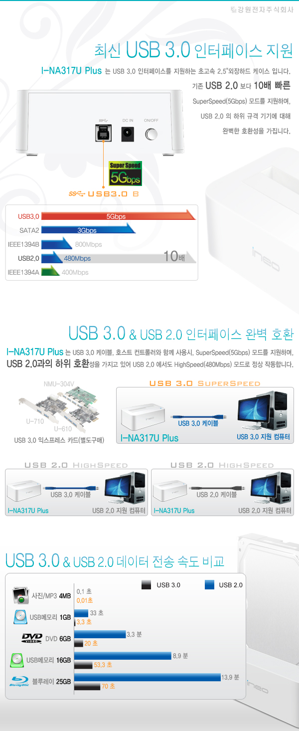 ineo I-NA317U Plus USB3.0 도킹 스테이션(하드미포함)