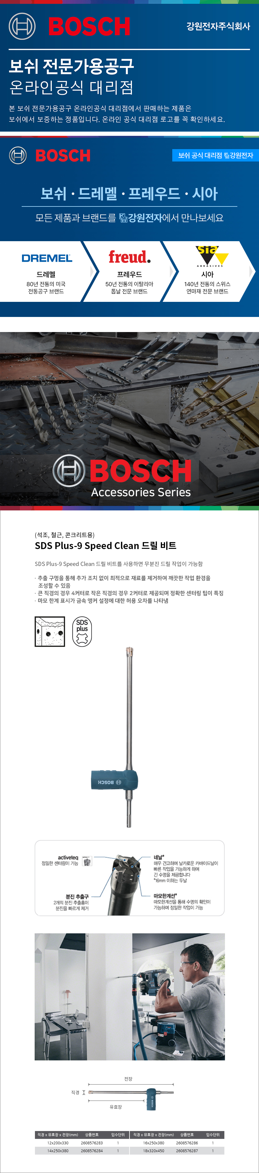SDS_plus-9_Speed_Clean_01.jpg