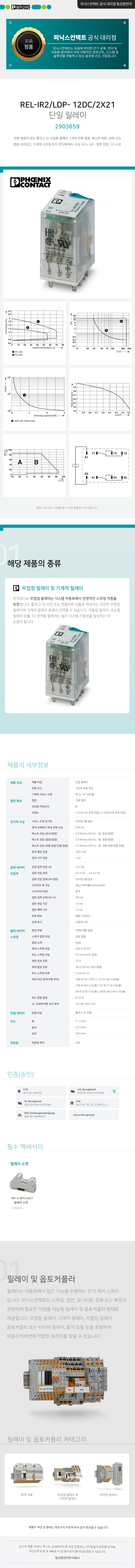 피닉스컨택트 REL-IR2/LDP- 12DC/2X21 전원 접점 산업용 릴레이 2903659