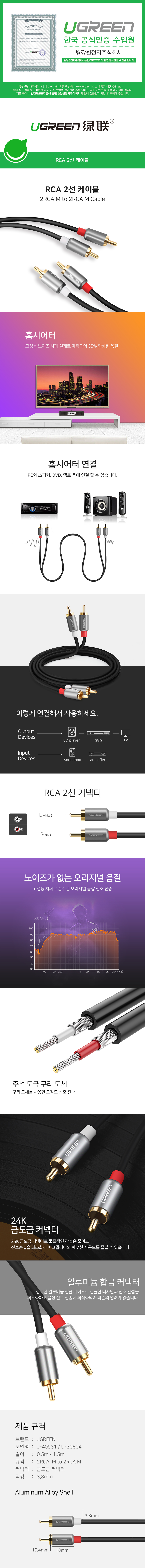 유그린 U-40931 RCA 2선 케이블 0.5m