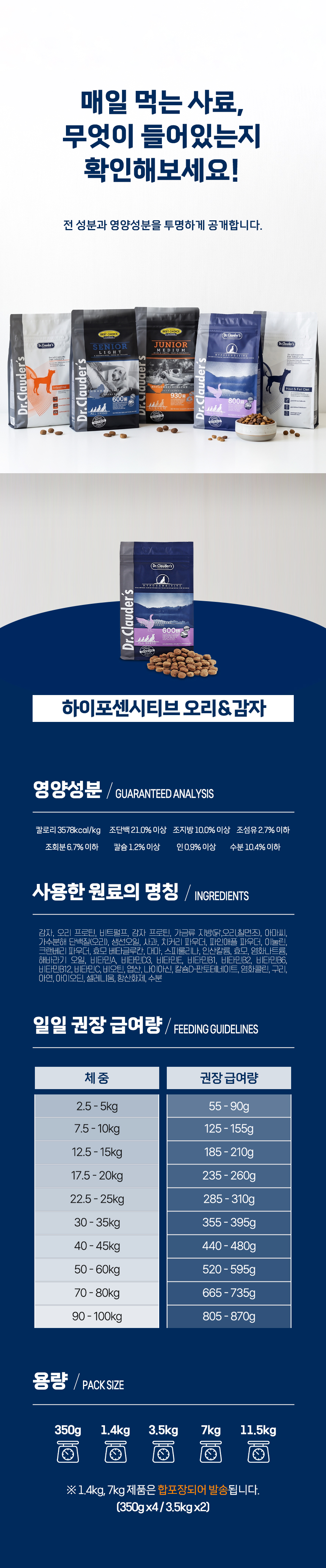 닥터클라우더 하이포센시티브 오리&감자 30g
