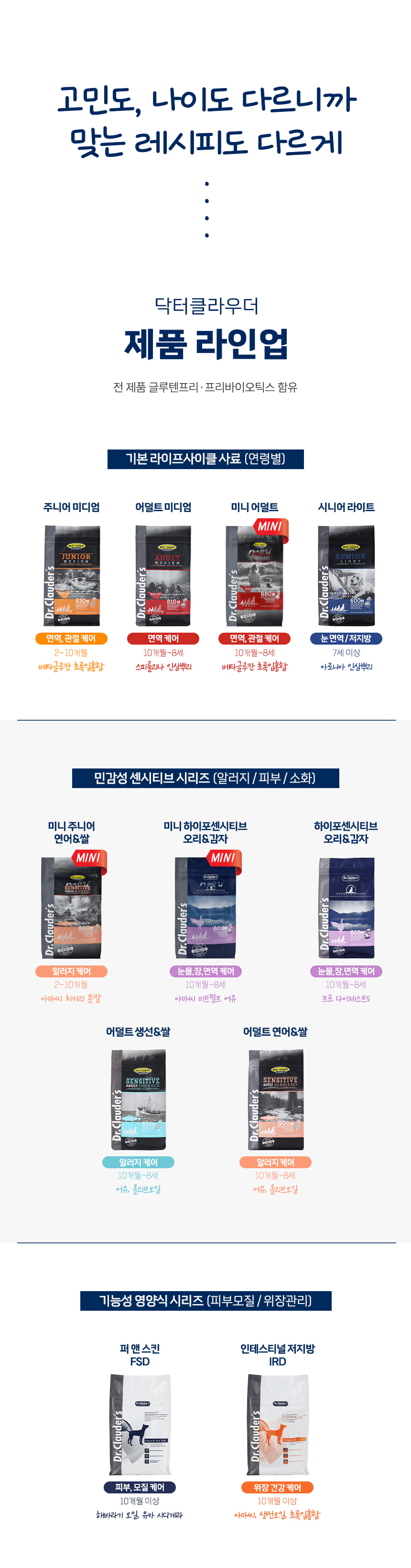 닥터클라우더 하이포센시티브 오리&감자 30g