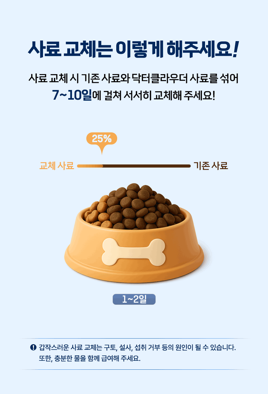 닥터클라우더 하이포센시티브 오리&감자 30g