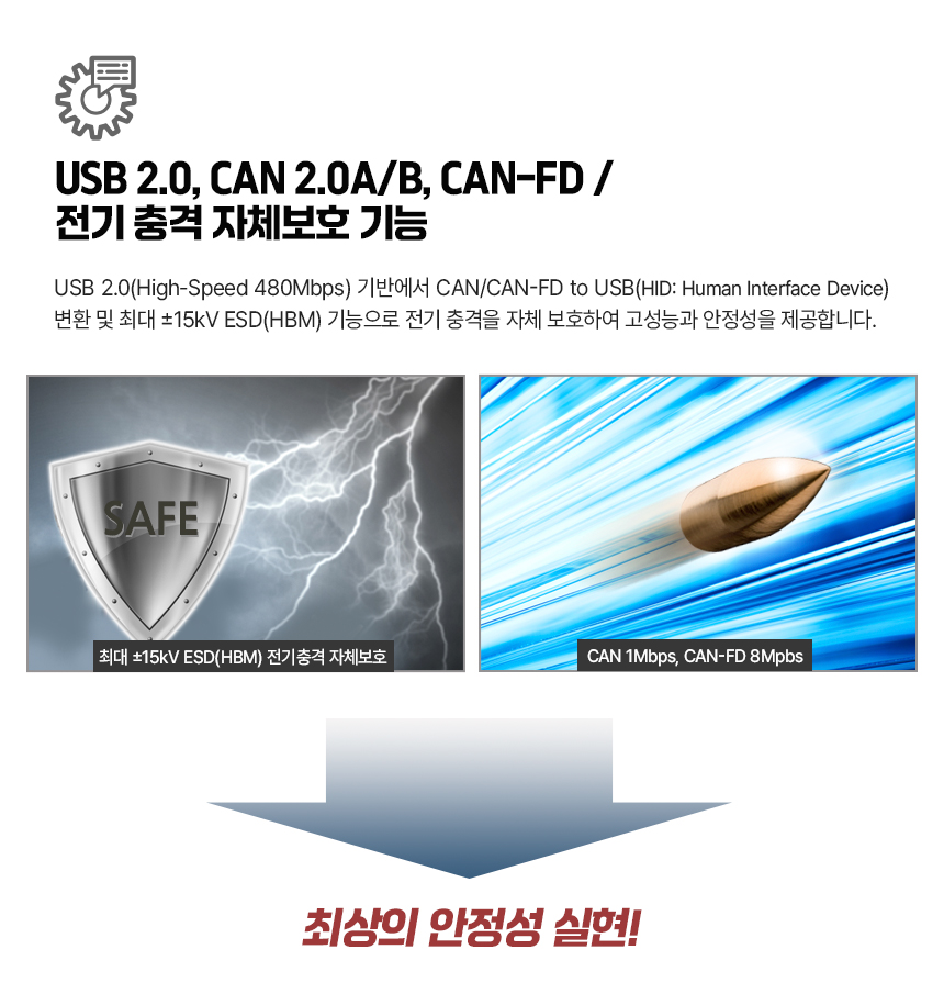 시스템베이스 USB to CAN-FD Analyzer 컨버터 uCAN/Analyzer-FD