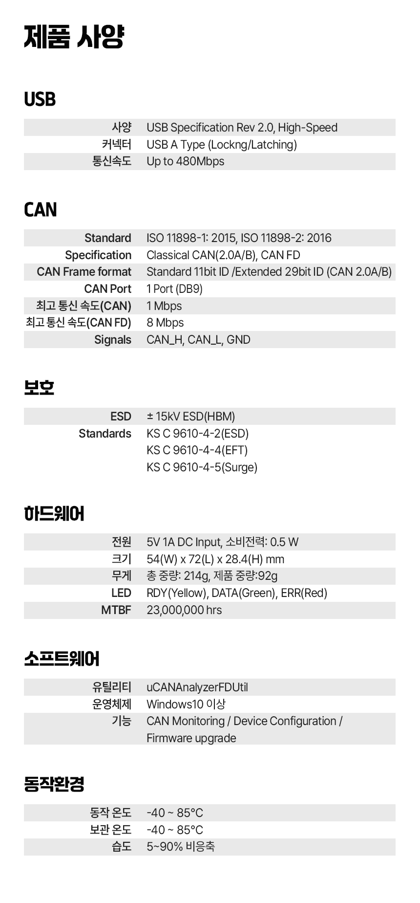 시스템베이스 USB to CAN-FD Analyzer 컨버터 uCAN/Analyzer-FD