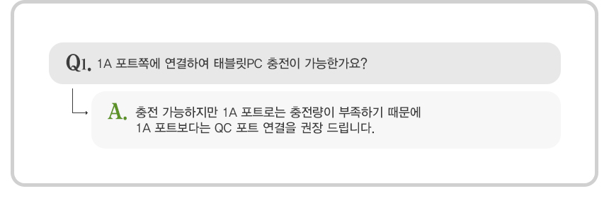 강원전자 넷메이트 KYT050400BB QC3.0 USB 2포트 급속 충전 아답터(12V 4A)