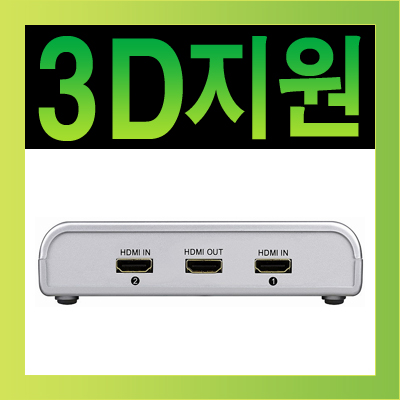 강원전자 넷메이트 HMS-12(NEW) HDMI 2:1 수동선택기(버튼식)