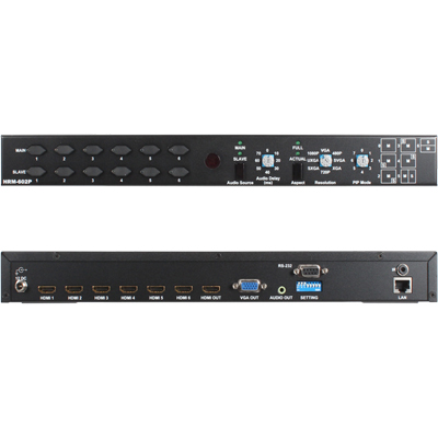 강원전자 넷메이트 HRM-602P Seamless HDMI 6:2 듀얼 출력 스케일러 선택기
